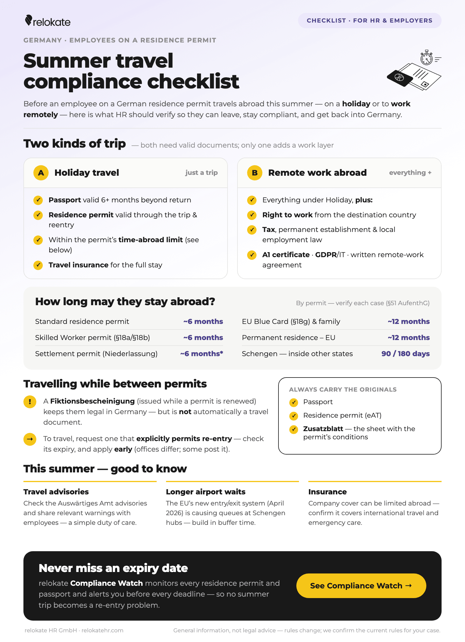 Summer Travel Compliance Checklist — one-page PDF for HR teams